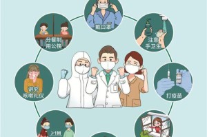 疫情期间如何保持精神状态（在疫情期间如何保持身体健康）