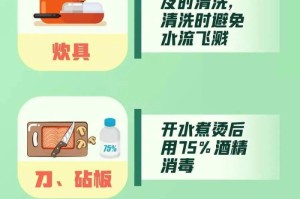疫情要做些什么（疫情需要做什么事）