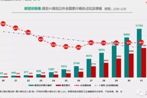 全球疫情最新动态，搜狐网汇总关键数据与信息