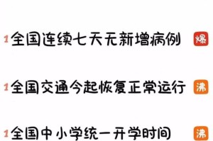 西安疫情最新数据消息今天新增（西安疫情最新数据统计）