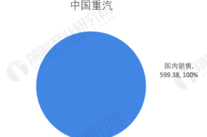新冠疫情的原因和背景（新冠疫情的原因和背景分析）