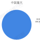 新冠疫情的原因和背景（新冠疫情的原因和背景分析）