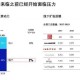 3年疫情中国损失多少钱（中国在疫情期间损失多少钱）
