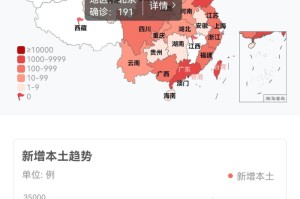 2022年疫情爆发时间，3月17日