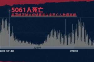 2020年疫情发展史（2020年疫情爆发回顾）