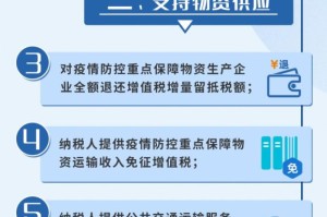 疫情期间免税时间（疫情期间免征增值税到什么时候）