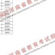 2023年石家庄疫情解封时间公布