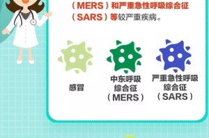 感染了疫情需要注意些什么（如果感染疫情怎么办）