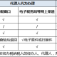 疫情期间纳税怎么办理延期申报（疫情期间税务延期申报）