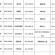 新冠疫情第一例确诊病例武汉（武汉第一例确诊病例轨迹）