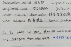疫情前要做什么准备呢英语（疫情前要做什么准备呢英语作文）