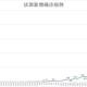 全球疫情何时能得到有效控制？