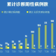 2019疫情起源哪（2019年疫情的发展史）