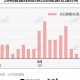 湖北疫情追责高官，多名官员因防控不力被问责