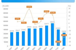 疫情过后为啥经济更困难（为何疫情后我国经济快速恢复）