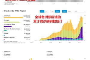 疫情最新数据报告消息，全球疫情趋势及应对策略分析