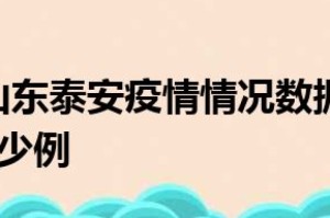 山东泰安疫情最新数据（山东泰安疾情最新消息?）