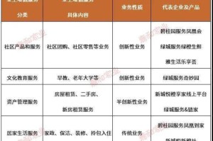 中国疫情结束时间预测，何时能恢复正常生活？