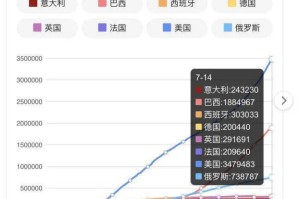 疫情最新动态，重庆最新消息全面解读