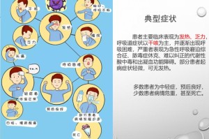 世卫组织称全球疫情仍在恶化（世卫组织全球新冠疫情再度面临严峻态势）
