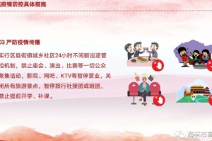中国抗疫故事，团结一心，共克时艰