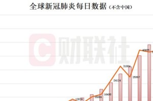 新冠肺炎疫情出现几年了（新冠疫情是几几年爆发的）