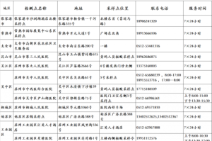 新冠疫情全国爆发时间表（中国新冠疫情爆发时间节点）