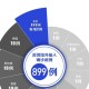 深圳疫情来源真实原因分析（深圳疫情来源已查清）