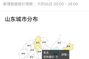 山东疫情爆发期什么时候（山东疫情什么时候爆发的）