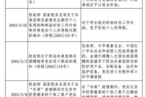 湖南省疫情期间租房政策（湖南省疫情期间租房政策文件）