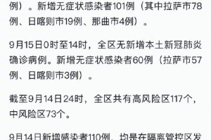 西藏疫情始于2021年