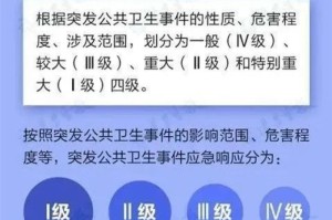 新冠疫情回顾全过程视频（新冠肺炎疫情事件全回顾视频）