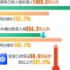 中国新冠疫情什么时间放开的呢（中国新冠疫情什么时候可以结束）