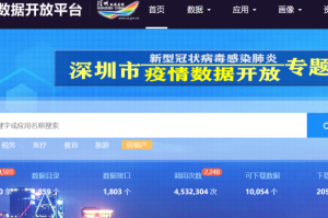 疫情最新数据消息今日深圳（疫情最新数据消息 深圳）