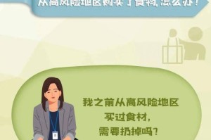 疫情备什么食物（疫情期间要准备什么吃的）
