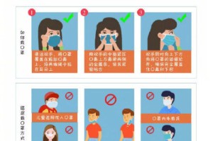 疫情期间的注意事项有哪些?（疫情期间的注意事项是什么）