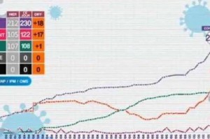 2020年新冠疫情爆发时间（2020年新冠疫情的突然爆发）