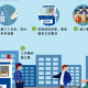 疫情期间做到哪些（疫情期间做了哪些措施）