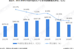 疫情下加拿大人均寿命面临挑战