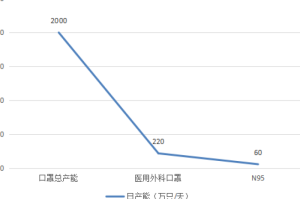疫情当下现状（疫情当下现状如何）