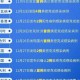 近期疫情病毒类型为奥密克戎变异株