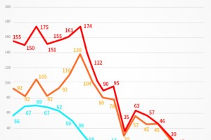 最新疫情西安情况（最新疫情西安 最新消息 数据）