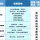 目前疫情应该备些什么药在家里好（疫情家里常备什么药）