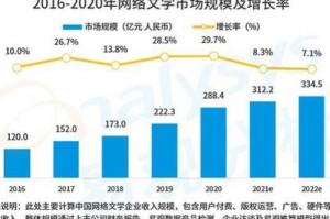 三年疫情国家损失多少钱（2020年疫情损失多少钱）