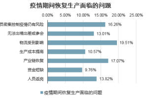 保加利亚疫情最新消息，应对策略与影响分析