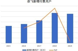 疫情起源与终结，全球公共卫生挑战的回顾与展望
