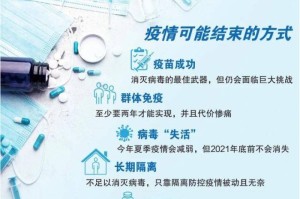 疫情在2025年1月结束（2025年新冠疫情会结束吗）