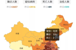 现在最严重的疫情是哪个城市（现在最严重的疫情是哪个城市的）