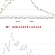 新冠疫情四川最新实时动态数据（新冠疫情四川最新实时动态数据图）