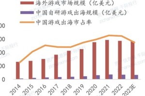 全球疫情结束时间表，2023年或成关键转折点